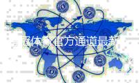 皇冠体育官方通道最新入口与登录方法：安全访问、镜像与常见问题解答