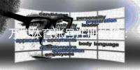 万博体育账号注册教程:新手快速注册、绑定与实名认证全攻略